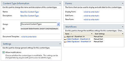 Content type summary page