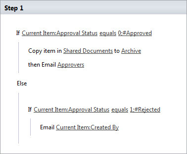 Else Conditional Branch