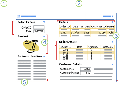 customer orders web part page with several web parts