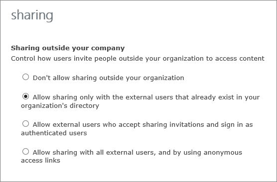 Options for sharing with external users
