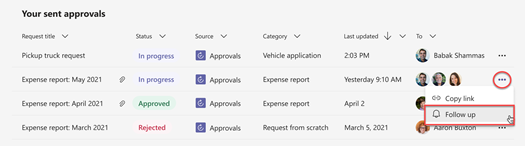 Microsoft Teams Approvals Sent list
