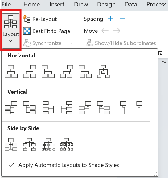 Screenshot showing the layout options to choose from for organization charts