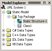 The Model Explorer displays the contents of your UML system in a hierarchical tree view