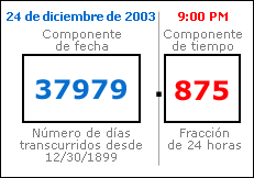 Número de precisión doble