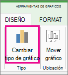 captura de pantalla de Cambiar tipo de gráfico.
