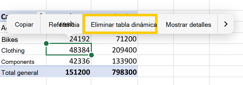 Opción Eliminar tabla dinámica del menú contextual en iPad.