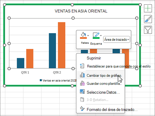 Menú contextual del gráfico que aparece al hacer clic con el botón derecho