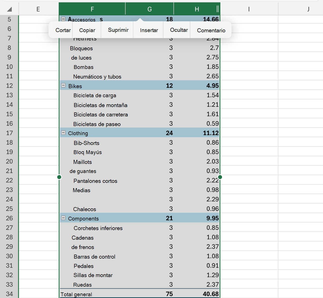 Eliminar columnas que abarcan una tabla dinámica en iPad