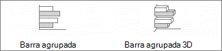 Gráficos de barras agrupadas y barras agrupadas en 3D