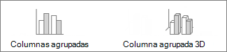 Gráficos de columnas agrupadas y columnas agrupadas en 3D