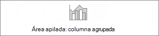 Área apilada: gráfico de columnas agrupadas