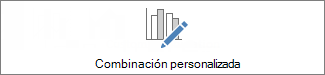 Gráfico de combinación personalizada