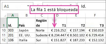 Fila 1 inmovilizada