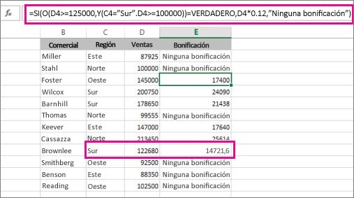 Las funciones Y y O anidadas en una función SI
