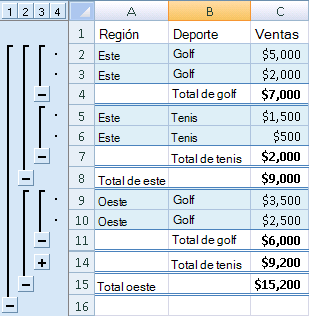 Ejemplo de subtotales externos y anidados