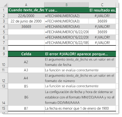 Resultado de varias funciones FECHANUMERO
