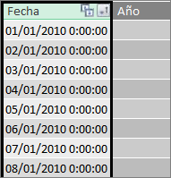 Columna Fecha en Power Pivot