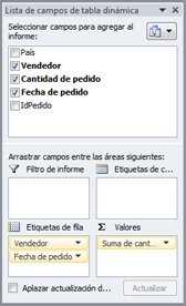 Lista de campos de tabla dinámica