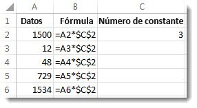 Números en la columna A, fórmula en la columna B con signos $ y el número 3 en la columna C