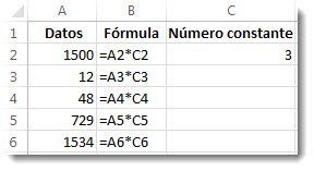 Datos en la columna A, fórmulas en la columna B y el número 3 en la celda C2