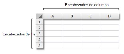 Encabezados de fila y columna en un libro
