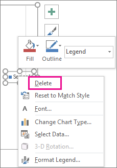 Comando Eliminar en el menú contextual Formato de fuente de leyenda en Excel
