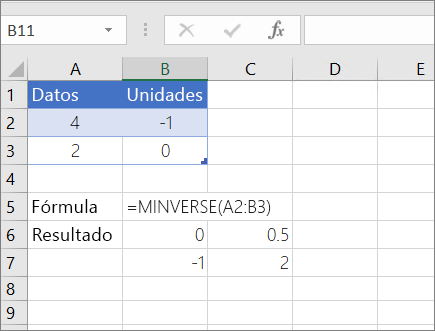 Ejemplo 1: MINVERSE