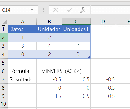 Ejemplo 2: MINVERSA