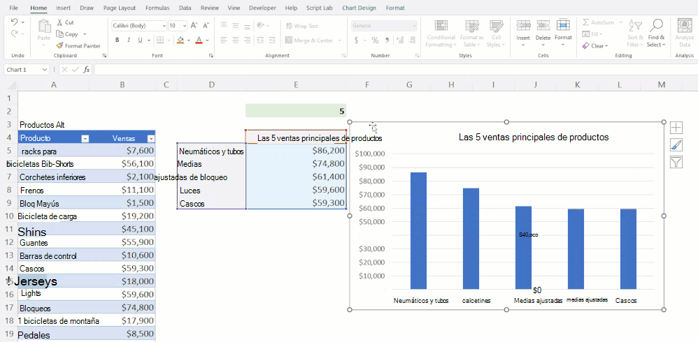 Captura de pantalla de un gráfico dinámico en Excel.