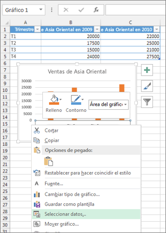 Haga clic con el botón secundario en el eje de categoría y en Seleccionar datos