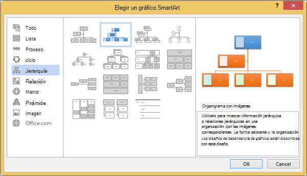Seleccionar un organigrama con imágenes