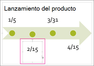 Seleccione la fecha en la escala de tiempo