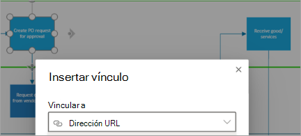 Muestra la forma en el diagrama de Visio