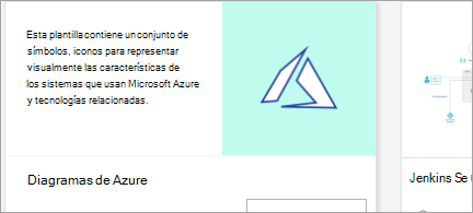 Muestra Azure plantilla de diagrama