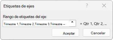 Cambiar las etiquetas en el gráfico solo
