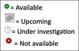 Clave para iconos