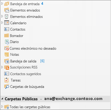 Carpetas públicas