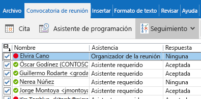 Reunión con respuestas a una invitación de todos los asistentes