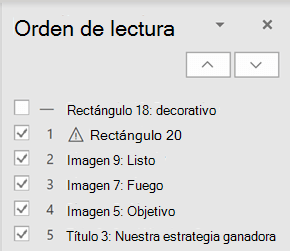Panel Orden de lectura.