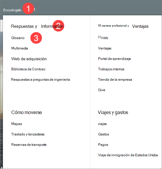 Imagen de un menú mega con tres niveles de información