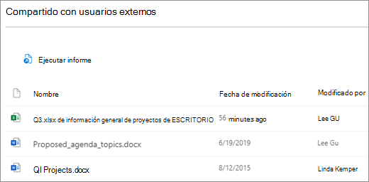 Captura de pantalla de archivos de SharePoint compartidos externamente. Los primeros iconos de columna son tipos de archivo, la siguiente columna es el nombre de archivo, la tercera columna que se muestra es cuando se modificó el archivo por última vez y la cuarta columna muestra quién lo modificó por última vez.