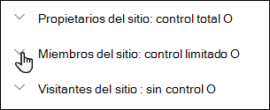 Lista de niveles de permisos del sitio.