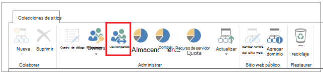 Cinta del Centro de administración de SharePoint Online con el botón Uso compartido resaltado