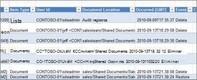 Eliminar datos de informes de auditoría