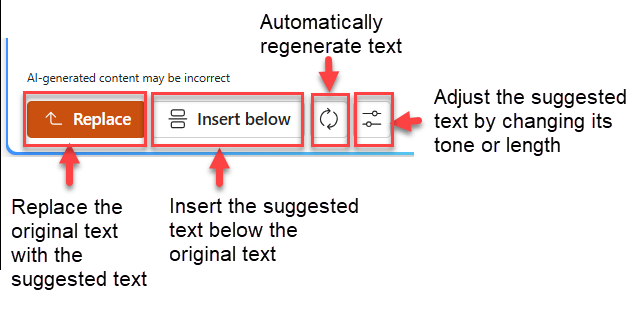 Captura de pantalla del panel de texto sugerido con cuatro botones de: reemplazar, insertar debajo, regenerar y ajustar.