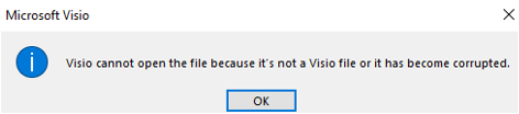 Captura de pantalla del mensaje de error, Visio no puede abrir el archivo...