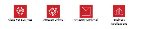 Galería de símbolos de aplicación empresarial de AWS.