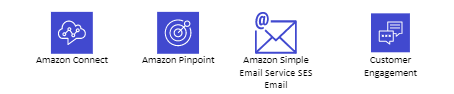 Galería de símbolos de fidelización de clientes de AWS.