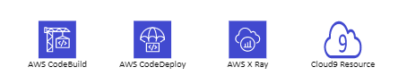 Galería de símbolos de herramientas para desarrolladores de AWS.