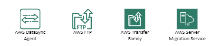 Galería de símbolos de migración y transferencia de AWS.